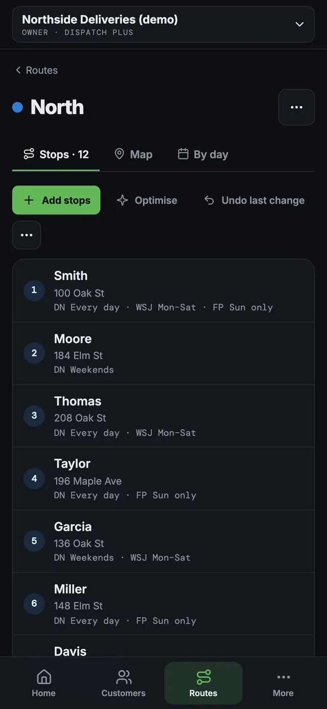 Route planner on a phone: the North route with twelve numbered stops, their paper schedules, store and vacation-hold badges, and Add stops, Optimise and Undo buttons.